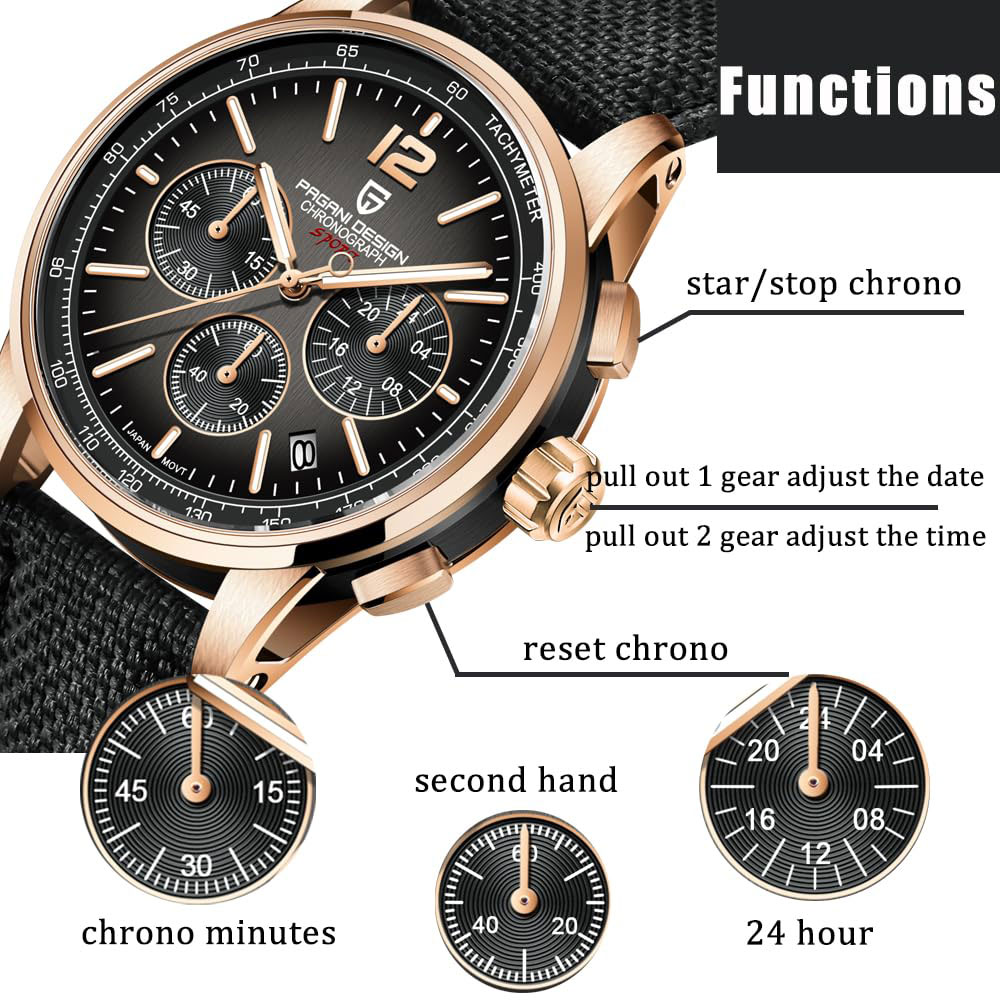 Luxury Watch Mockup - PAGANI DESIGN Nowy Męski Zegarek 41mm