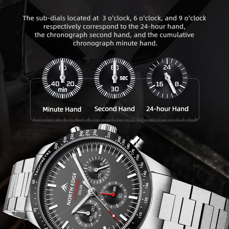 NORTH EDGE 2025 LONGWINGS męsk – Chronograph Flyback Watch recenzja i cena