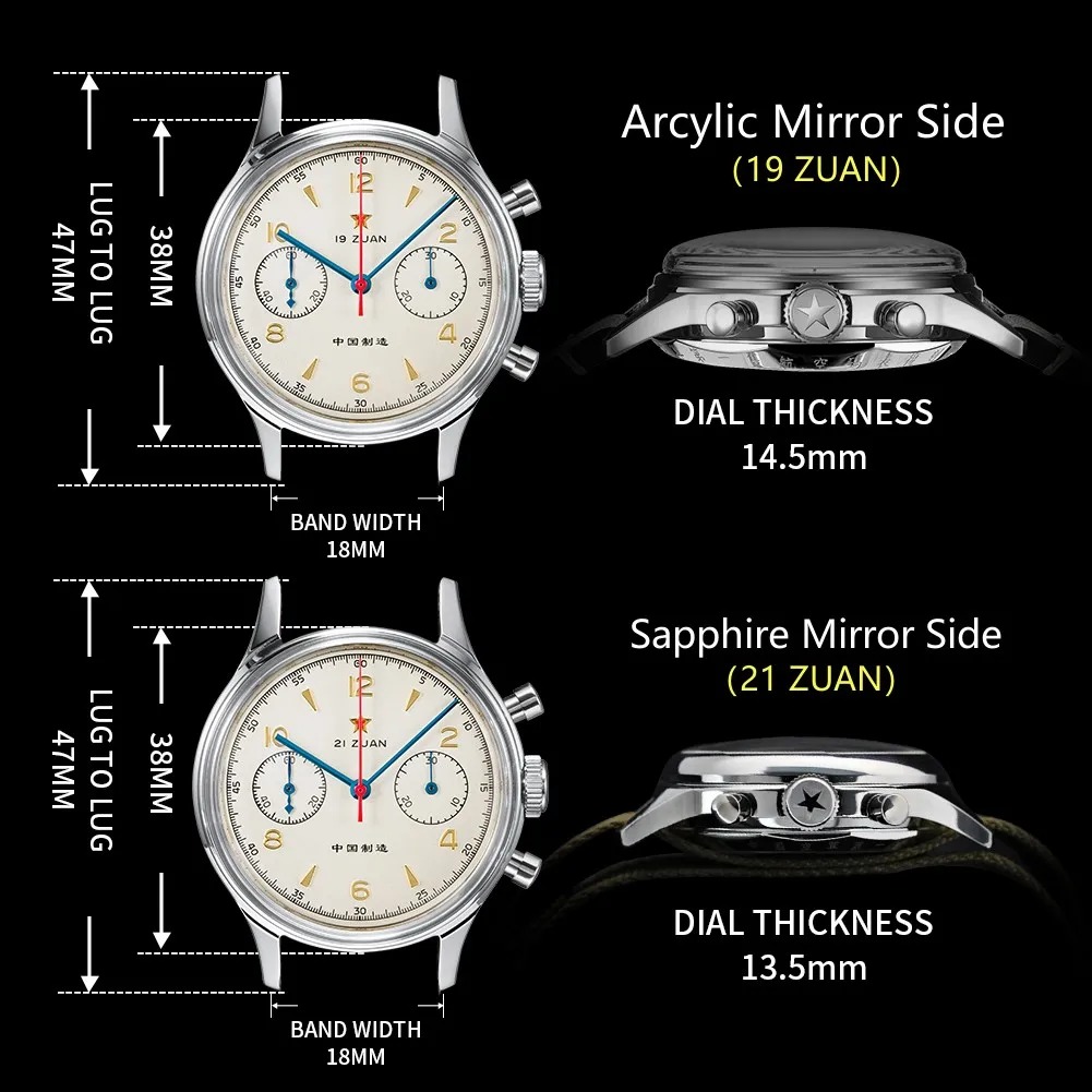 SEAKOSS 1963 Chronograph 40mm  – Chronograph Flyback Watch recenzja i cena